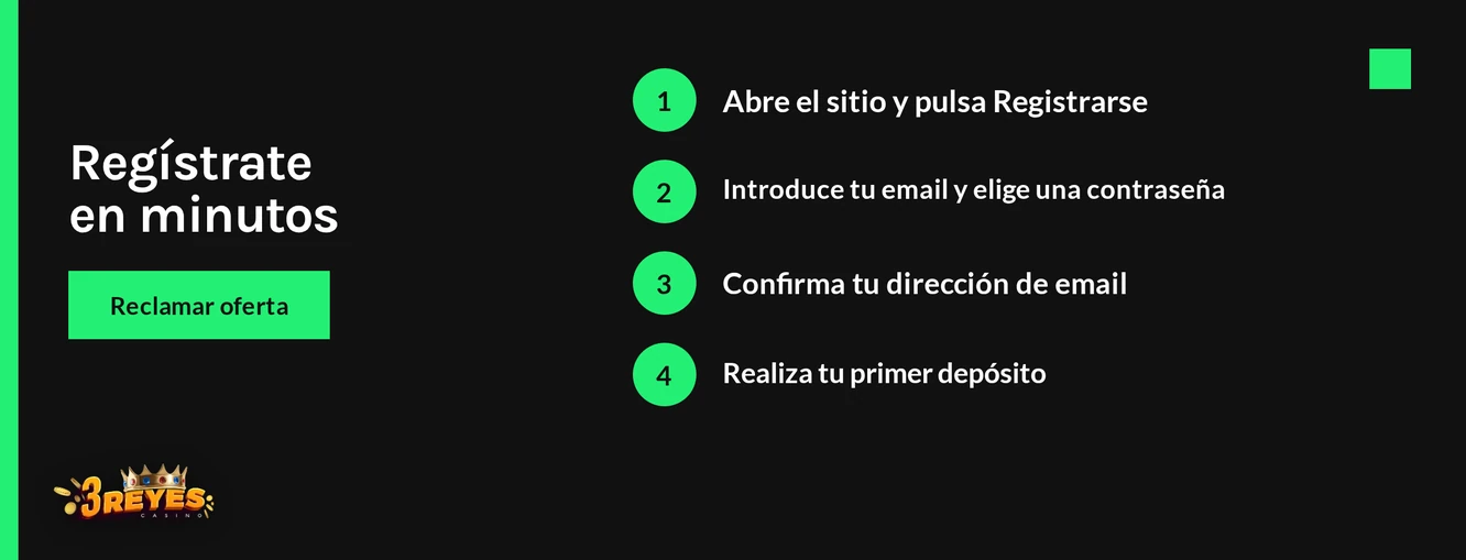 Obtén cuenta cuatro pasos.