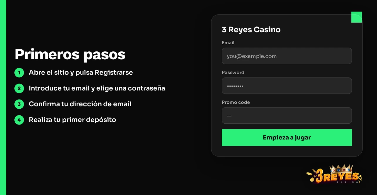Obtén cuenta cuatro pasos.