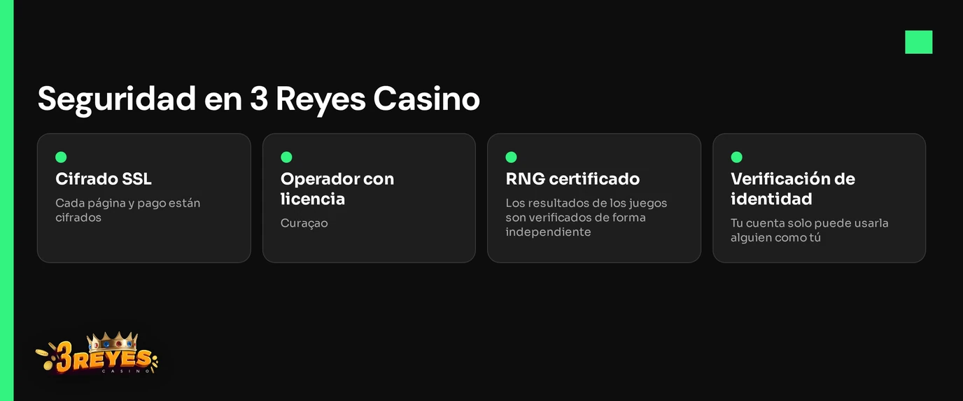 Revisa las medidas de seguridad